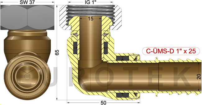 description